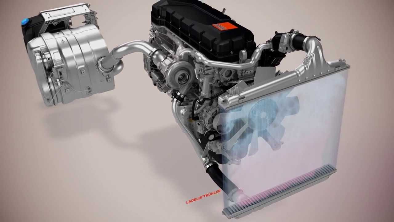 Euro-6-Engine-Technologie - 3D Animation - DE - Renault Trucks