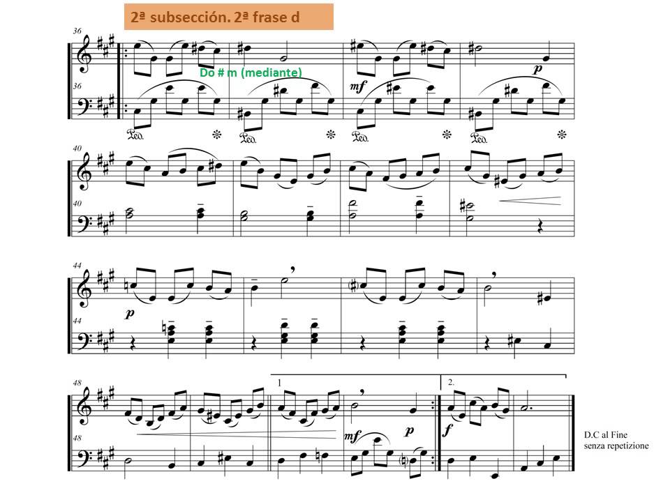 2. Minueto. Estructura general.