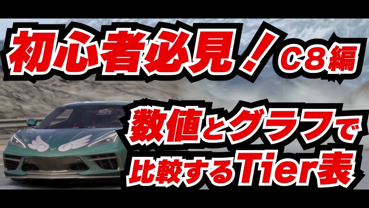 【Racing Master】レアマシンを数値とグラフで比較してTier表を作る　C8編【初級者必見！】