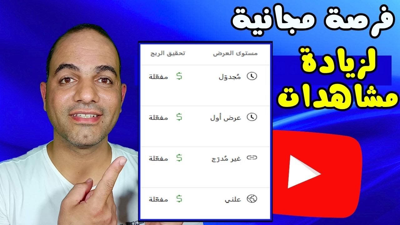 تحويل فيديو من غير مدرج أو خاص إلي عرض أول و موعد للعرض والفرق بينهم