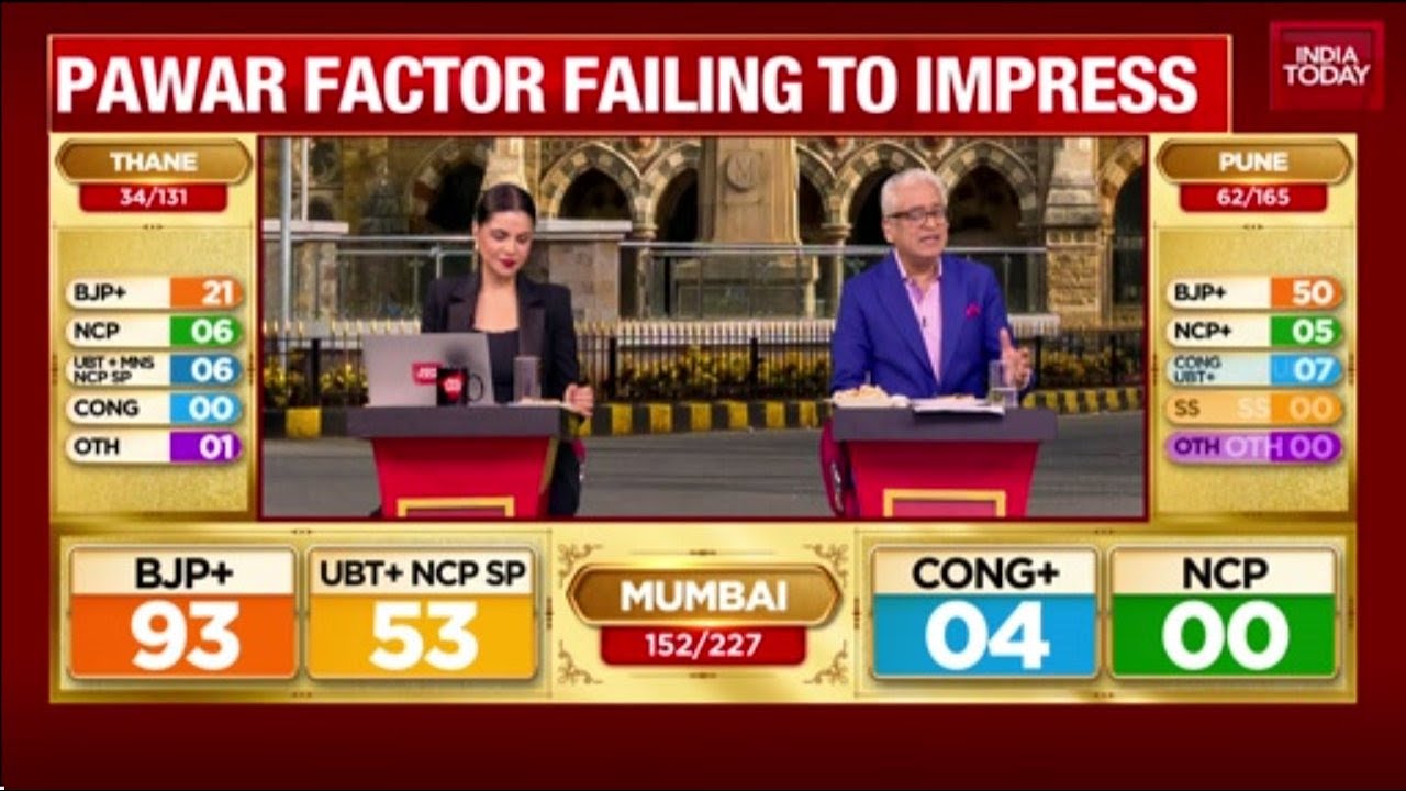 Rajdeep Sardesai On BJP's Organizational Strength And Nitin Naveen's New Role As Party President
