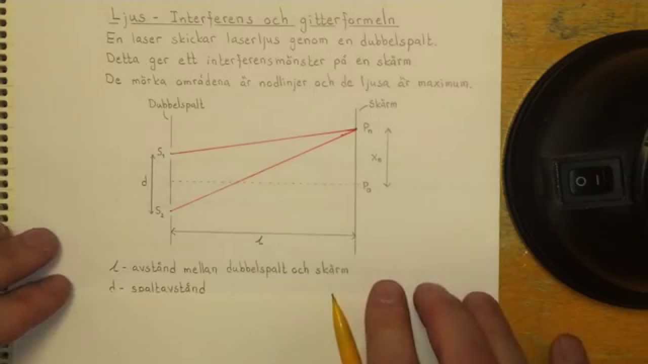 Fysik 2 Ljus - Interferens och gitterformeln
