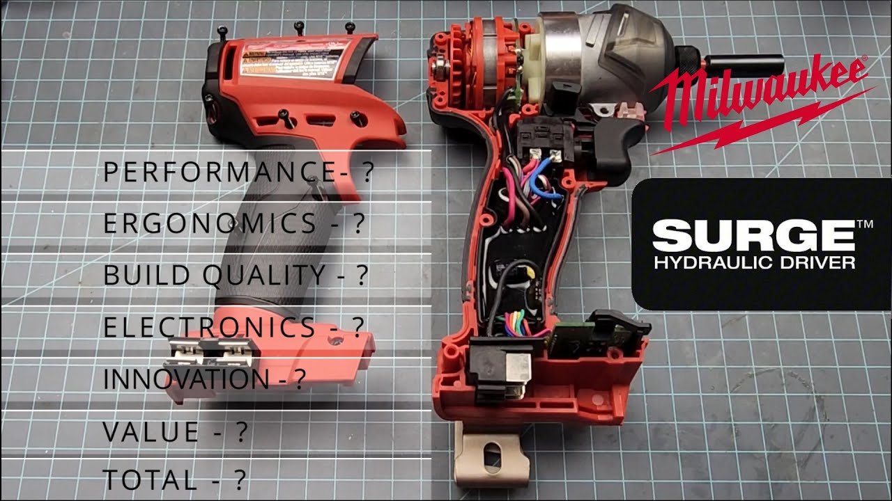 Test, Teardown & Review: Milwaukee Surge | Plz Help Me Understand...