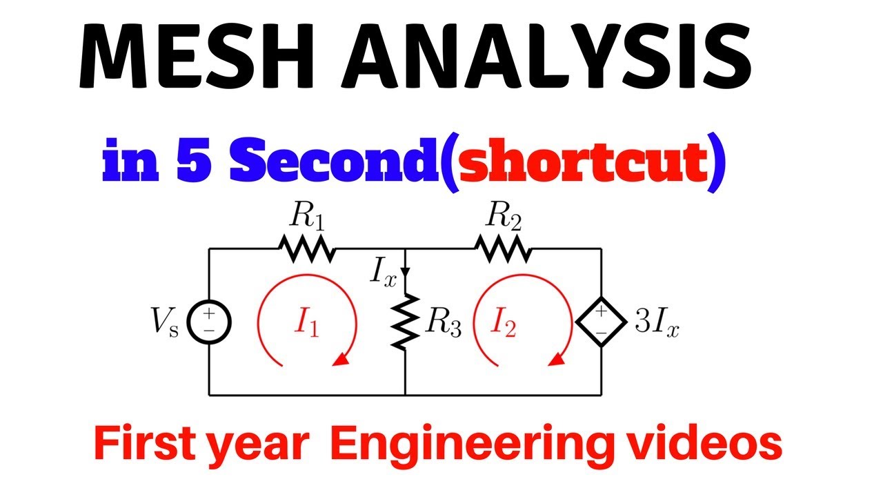 Mesh analysis best trick | BEE in Hindi