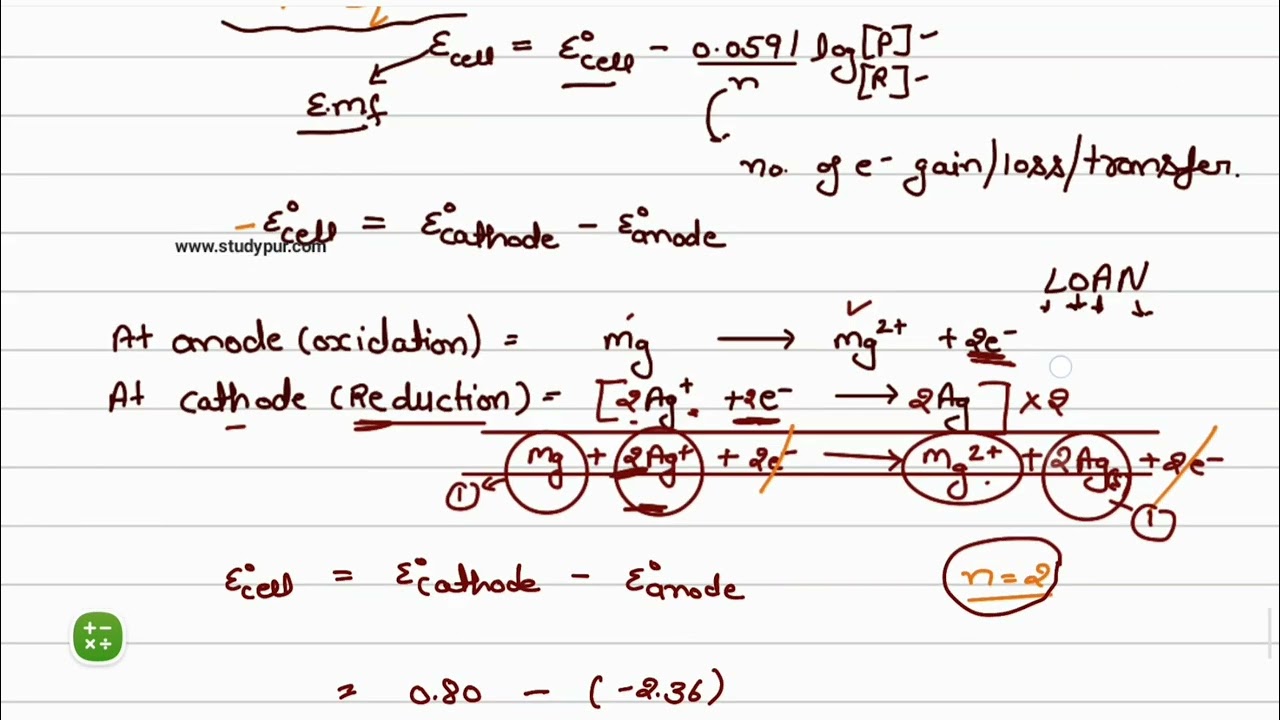 Write the nernst equation and Calculate the e.m.f of the cell298K.Mg(s)|Mg²+(0.130M)||Ag+(1.0×10-⁴M)