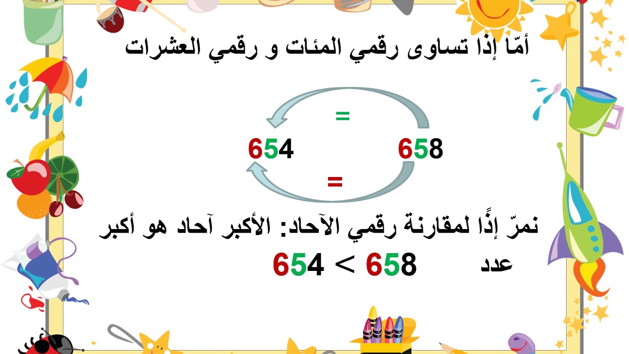 الأعداد من 0-999:المقارنة الترتيب التفكيك والتركيب