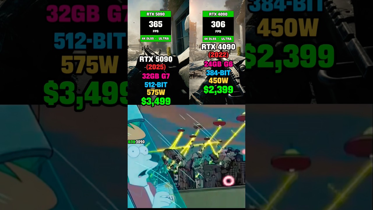 😭NO ONE MISS THE RTX 3090! 😭| RTX 5090 VS RTX 4090 | 4K Gameplay #gameplay