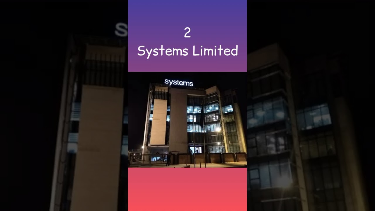 Top IT companies in Pakistan.