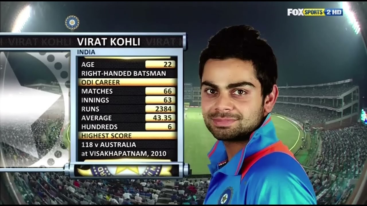 India vs England 2nd ODI 2011 ｜ Highlights - Outstanding Series!!