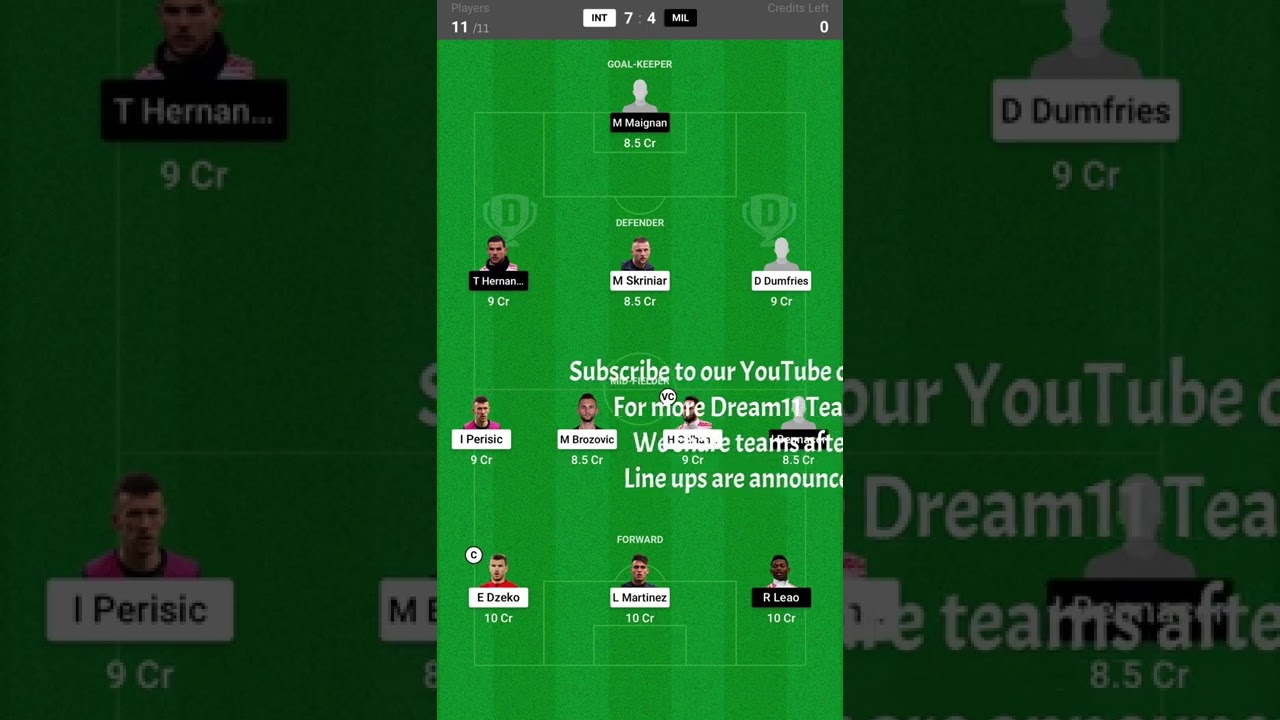 INT Vs MIL Dream11 Team | Line ups announced | Inter Milan Vs Milan | SerieA