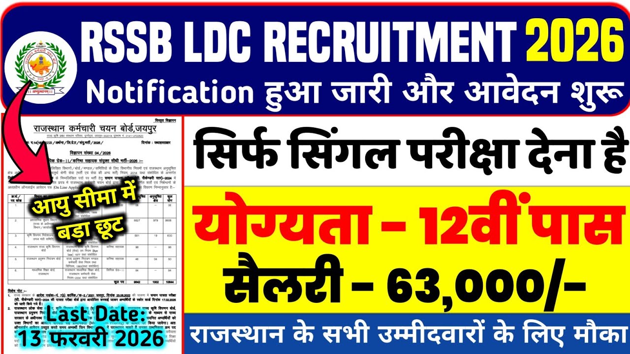 RSSB LDC Vacancy 2026 | योग्यता - 12वीं पास, सिर्फ सिंगल परीक्षा वाली भर्ती | जाने पूरी जानकारी