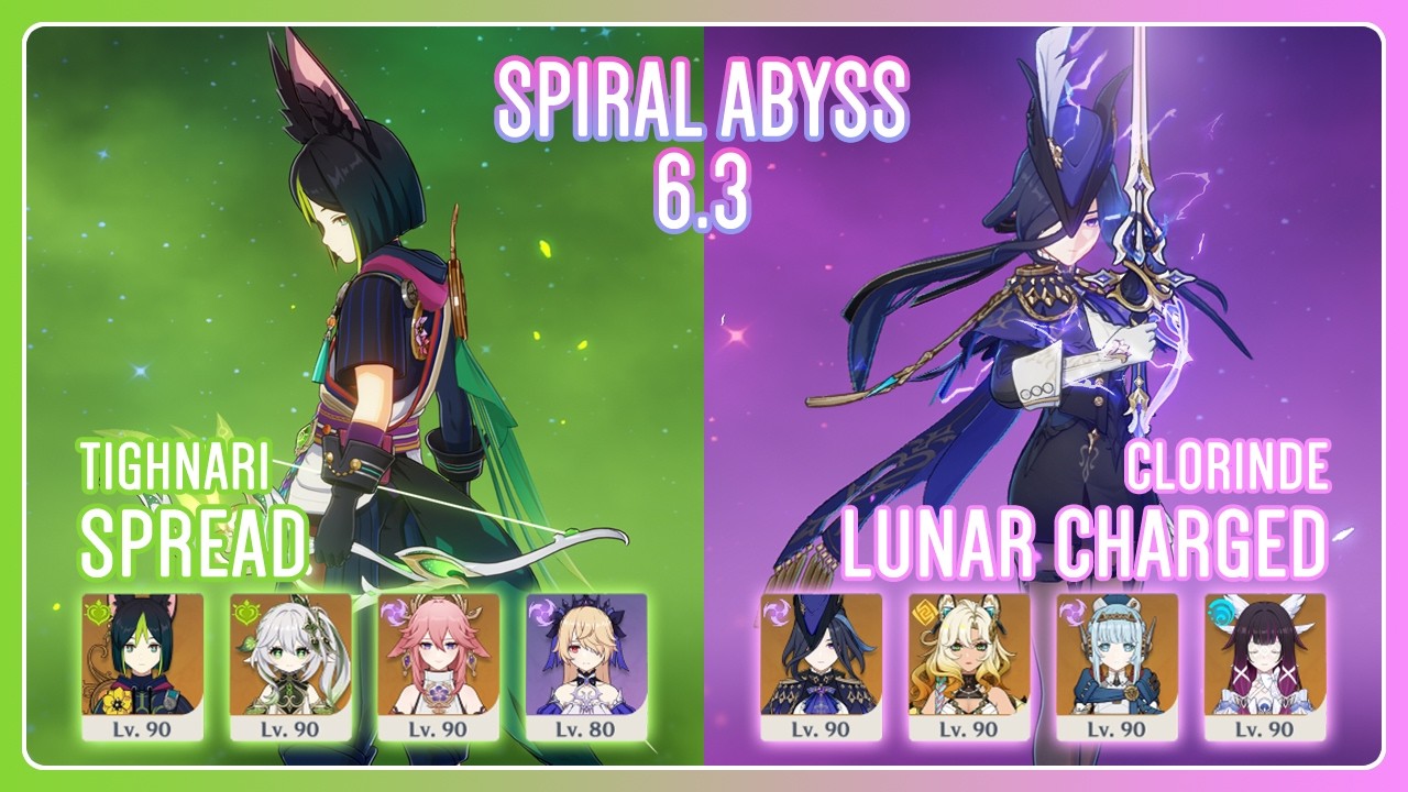 C6 Tighnari Spread & C2 Clorinde Lunar Charged | Spiral Abyss 6.3 | Genshin Impact