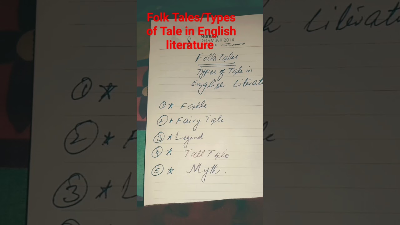 |Folk Tales|Types of Tale in English Literature| Forms of Tale in English literature