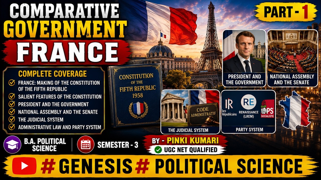 FRANCE | PART - 1 | COMPARATIVE GOVERNMENT | B.A. POLITICAL SCIENCE | SEMESTER - 3 |