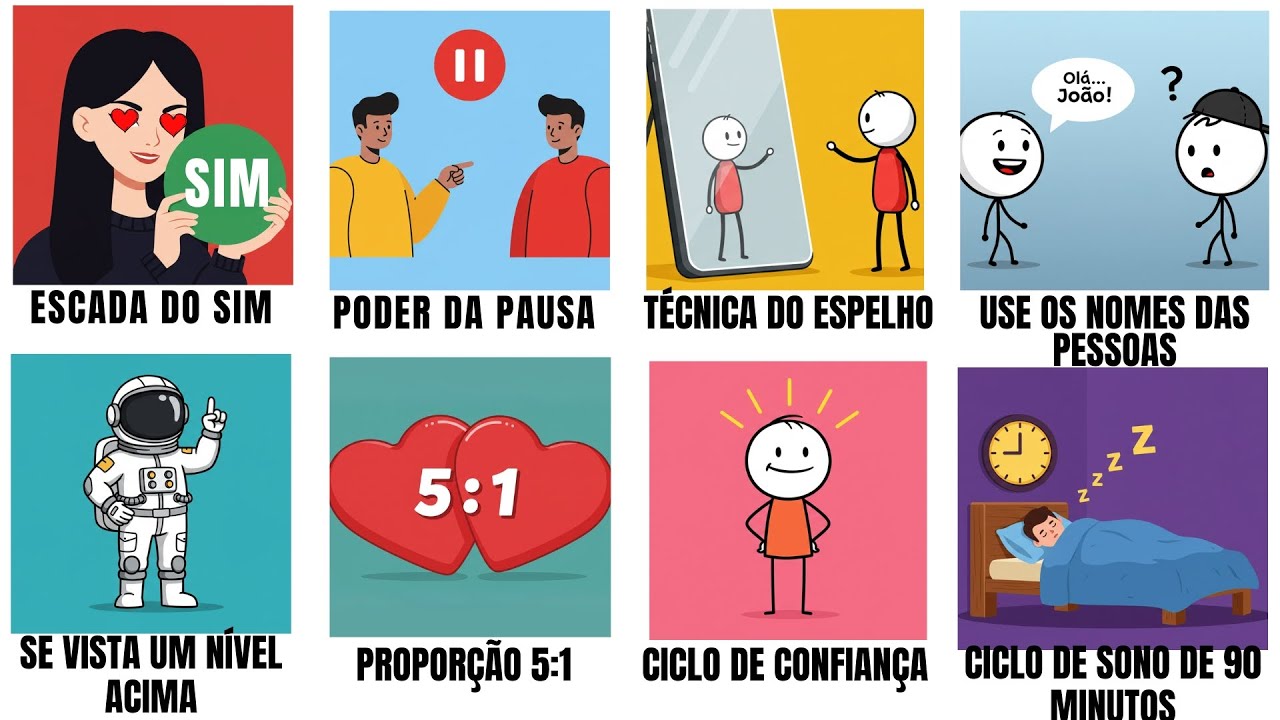 Os Códigos Secretos da Vida Real Explicados em 13 Minutos, explicação sem complicação
