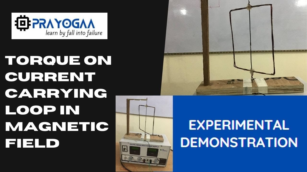 Torque on current carrying loop in magnetic field demonstration | #physics #experiment