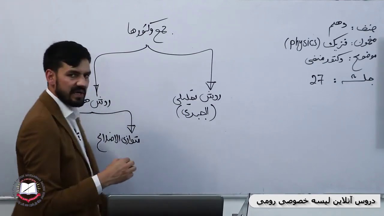 فزیک صنف دهم وکتور منفی و جمع وکتور ها 27