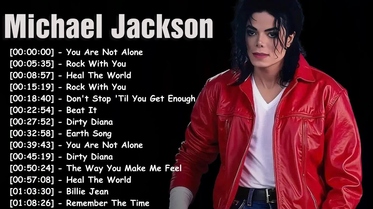 Michael Jackson Greatest Hits | Timeless Pop Classics