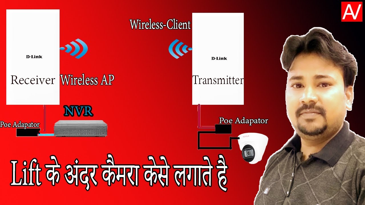 How to cctv camera install in lift (Elevator Security cctv Camera with wifi Transmission System)