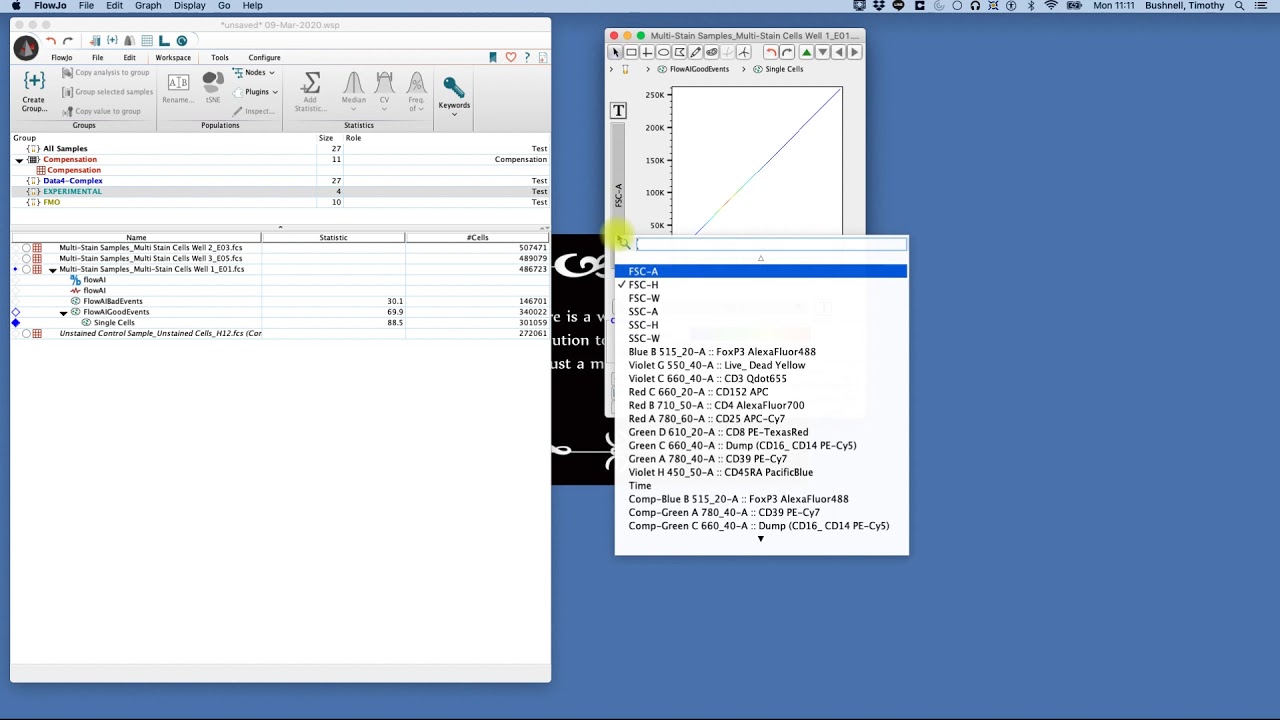 Expert Cytometry Teaching Point - Data Analysis in FlowJo part 2
