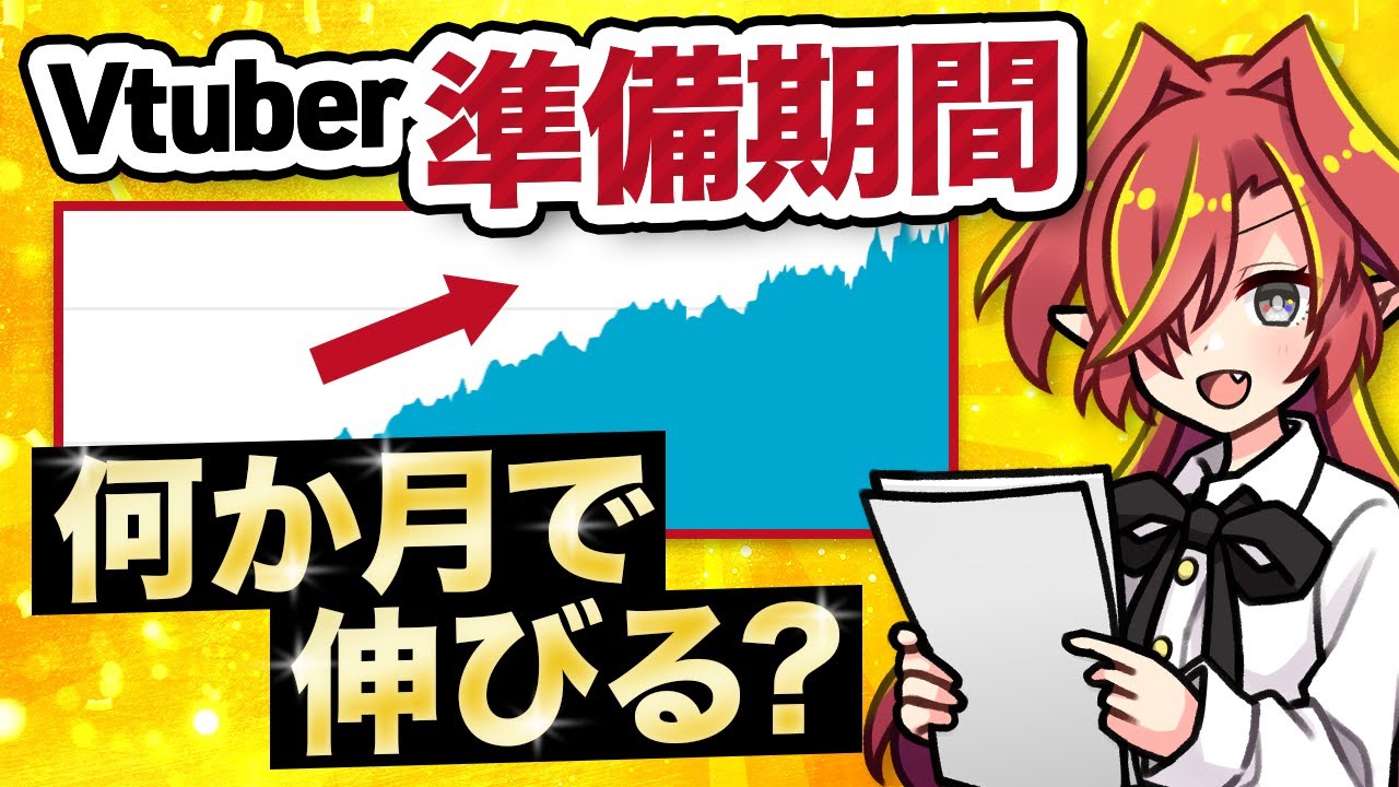 【徹底解説】Vtuberはどれくらい準備期間が必要なのか？【Vtuberクエスト】
