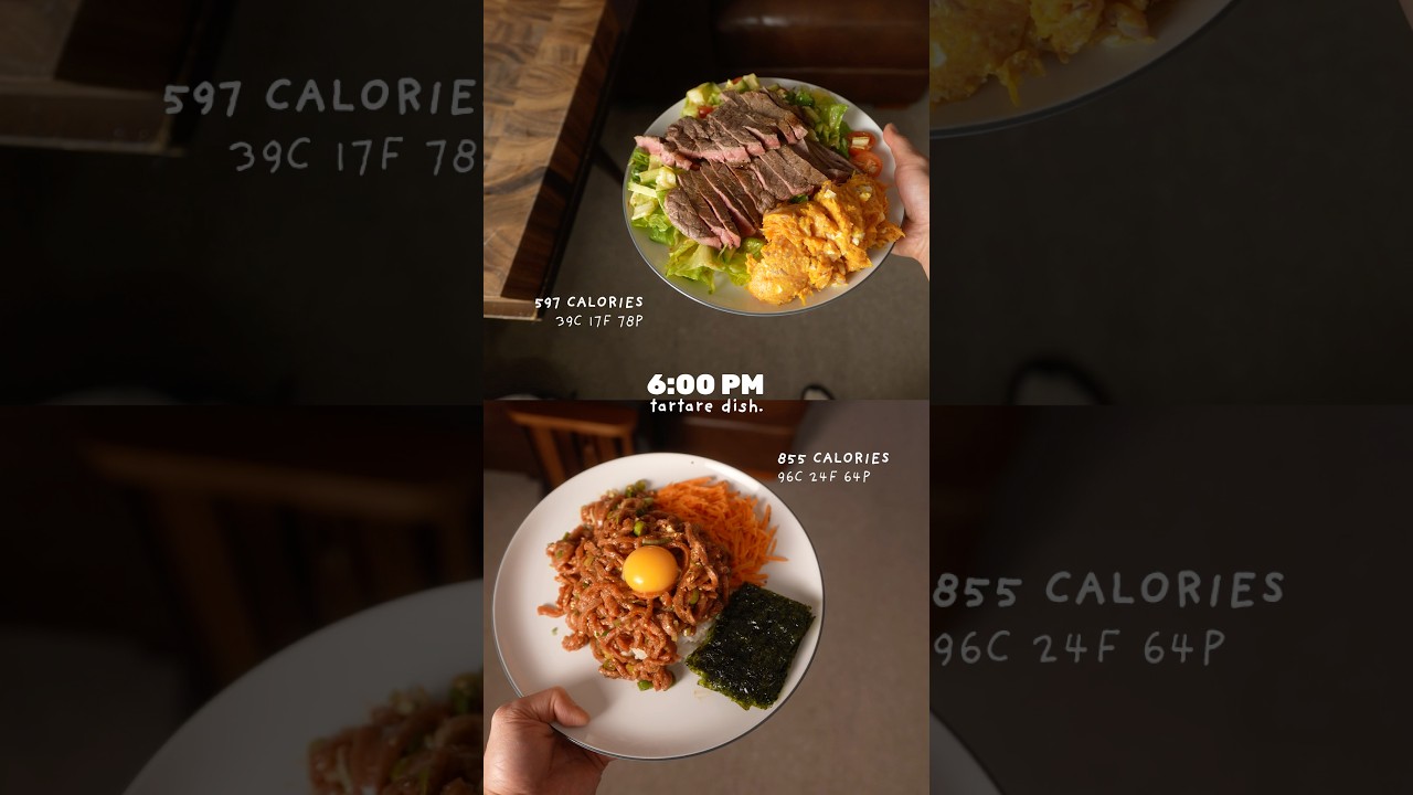 Full day of eating 2000 calories (CUT VS BULK EDITION)