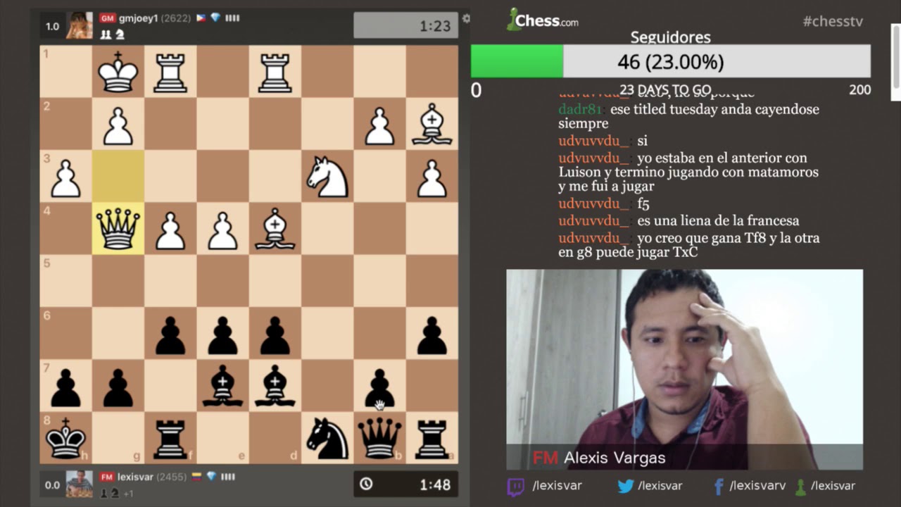HACIA LOS 2500 EN CHESS.COM | CUANDO TODO ESTÁ EN CONTRA
