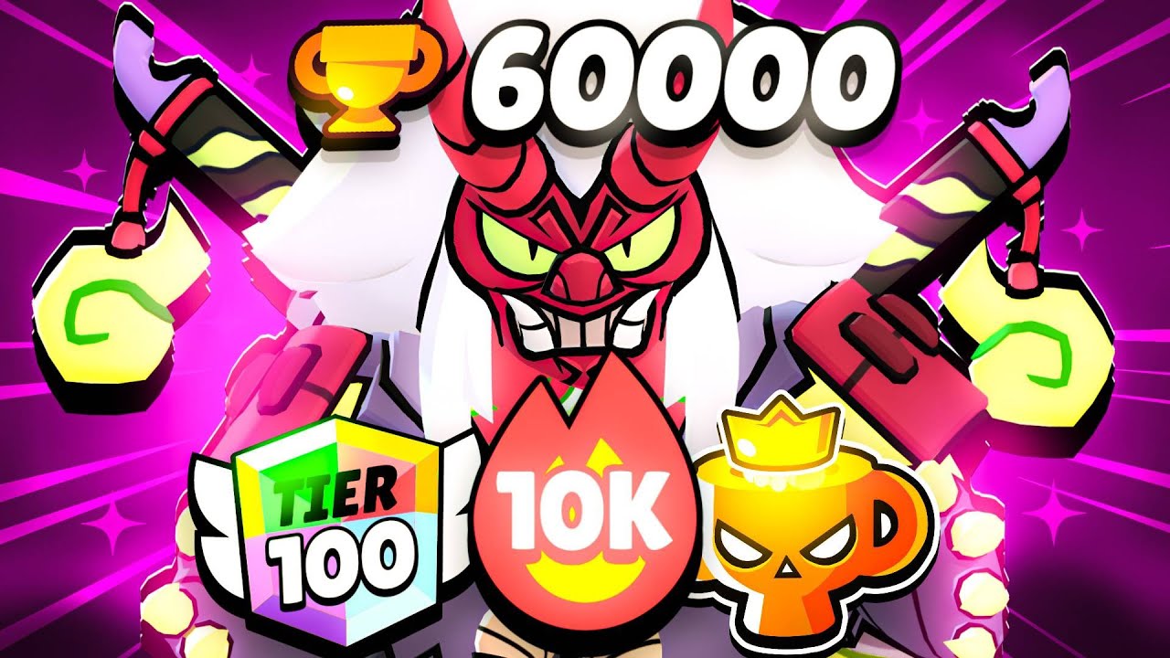 13 World Records which will Break Brawl Stars