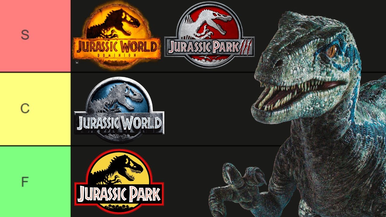 JURASSIC PARK SERIES Tier List! (Jurassic Park - Jurassic World: Dominion)
