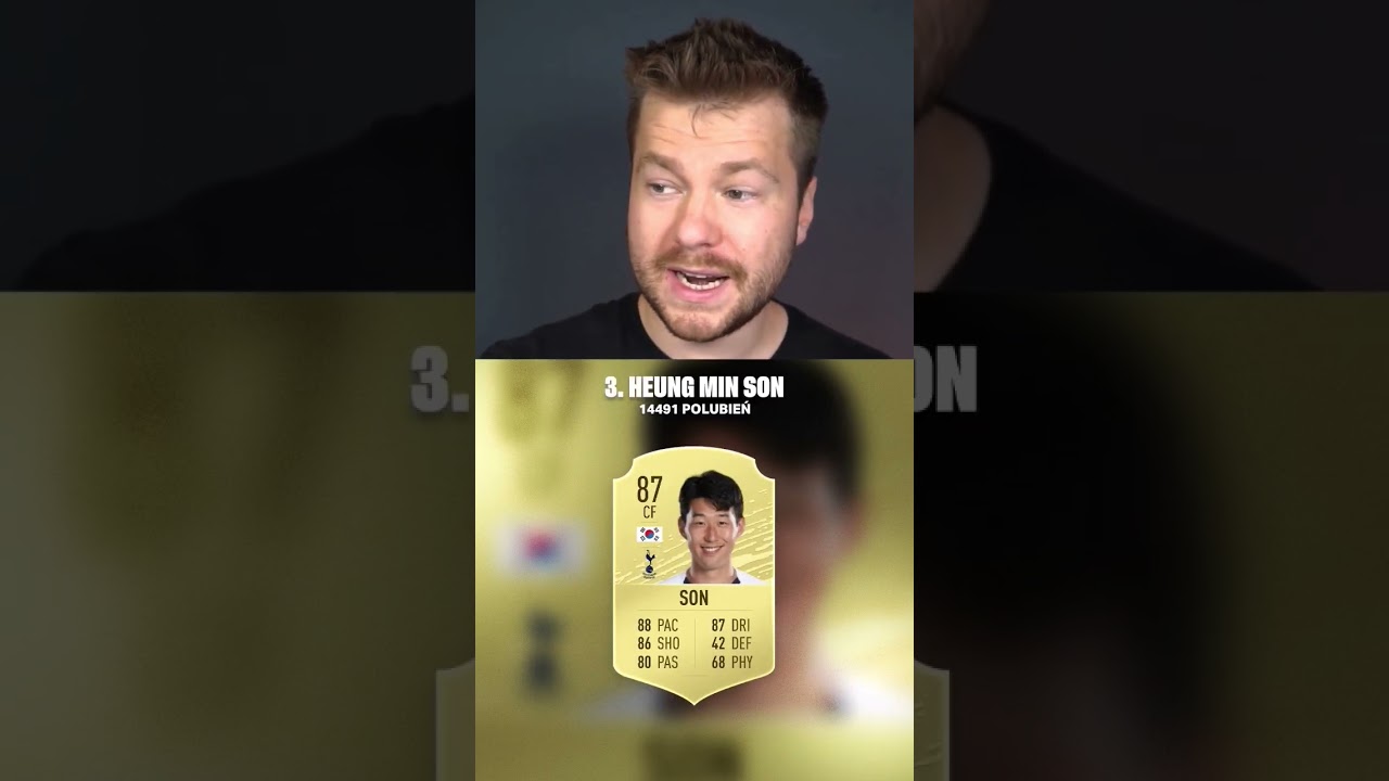 Najbardziej lubiane karty w FIFA 20!