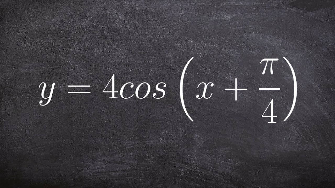 Graphing a Cosine Function with a Horizontal Translation