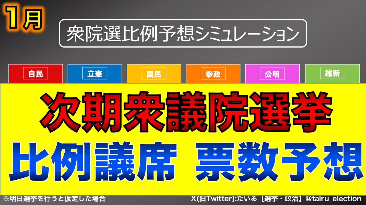 次期衆議院選挙 比例議席・票数予想シミュレーション・修正版（1月30日時点）