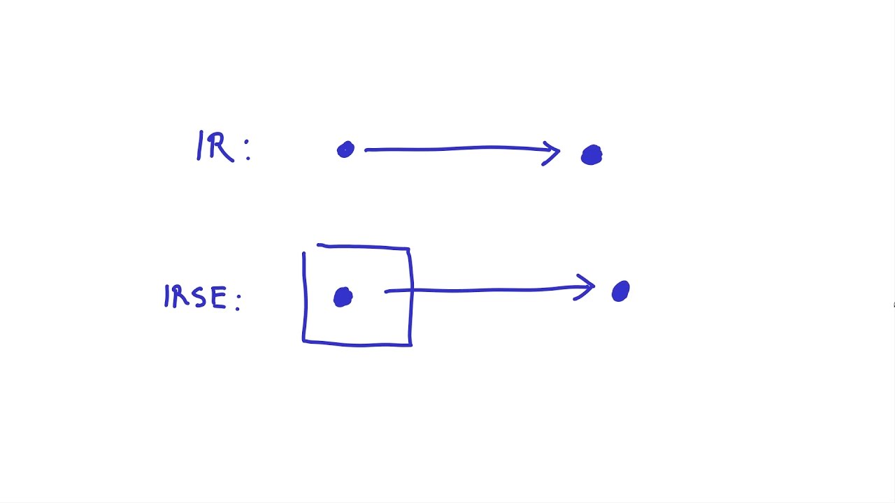 Diferencia entre ir e irse
