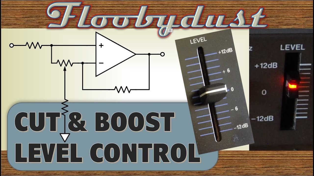 Регулировка уровня среза и усиления