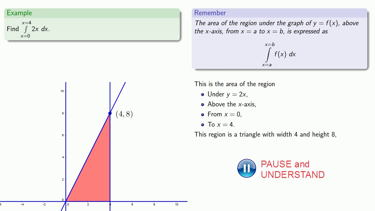 The Definite Integral, Part 1