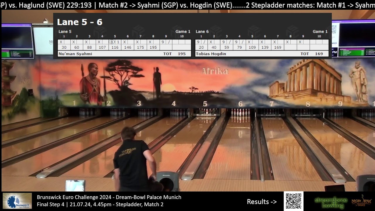 BEC 2024 | Final Step 4 - Lanes 5/6