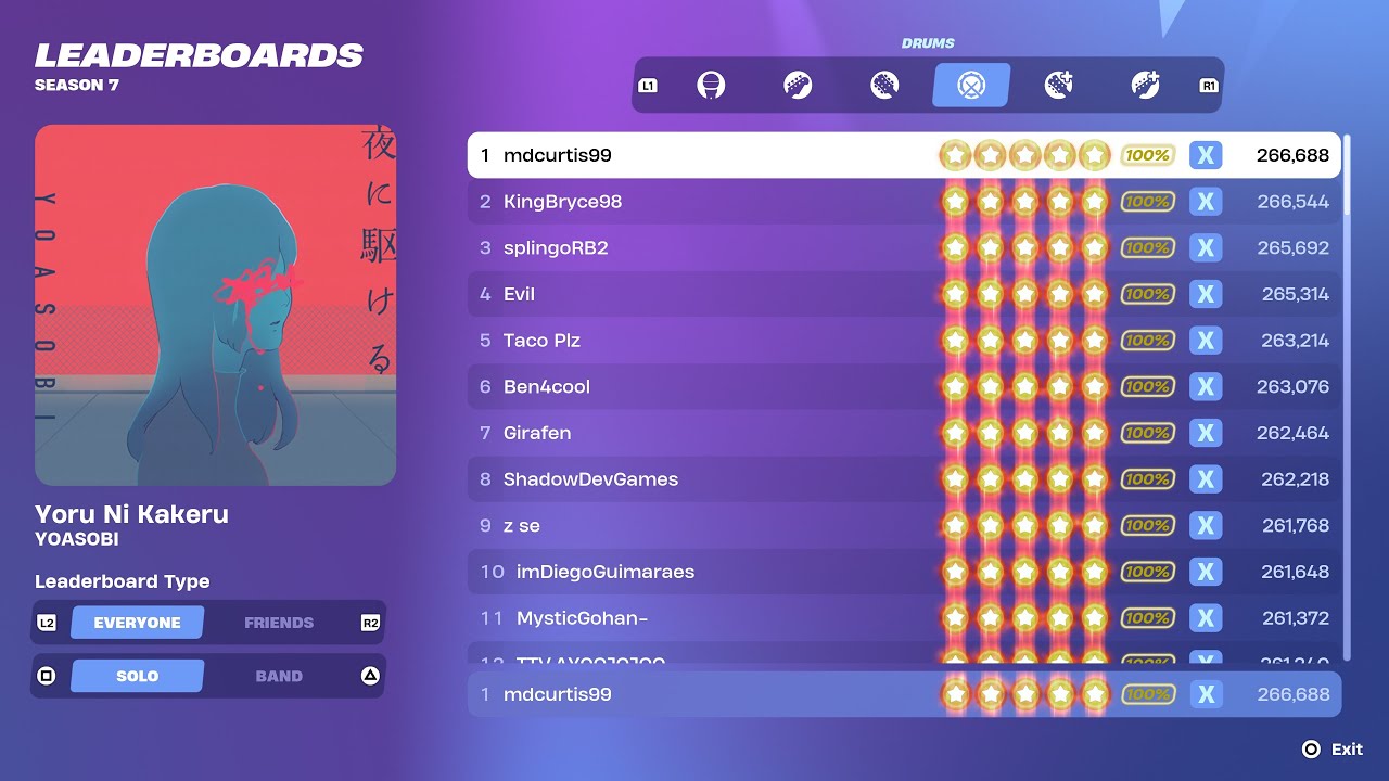 [Fortnite Festival S7] Yoru Ni Kakeru Expert Drums 100% FC 1st Place All Perfects