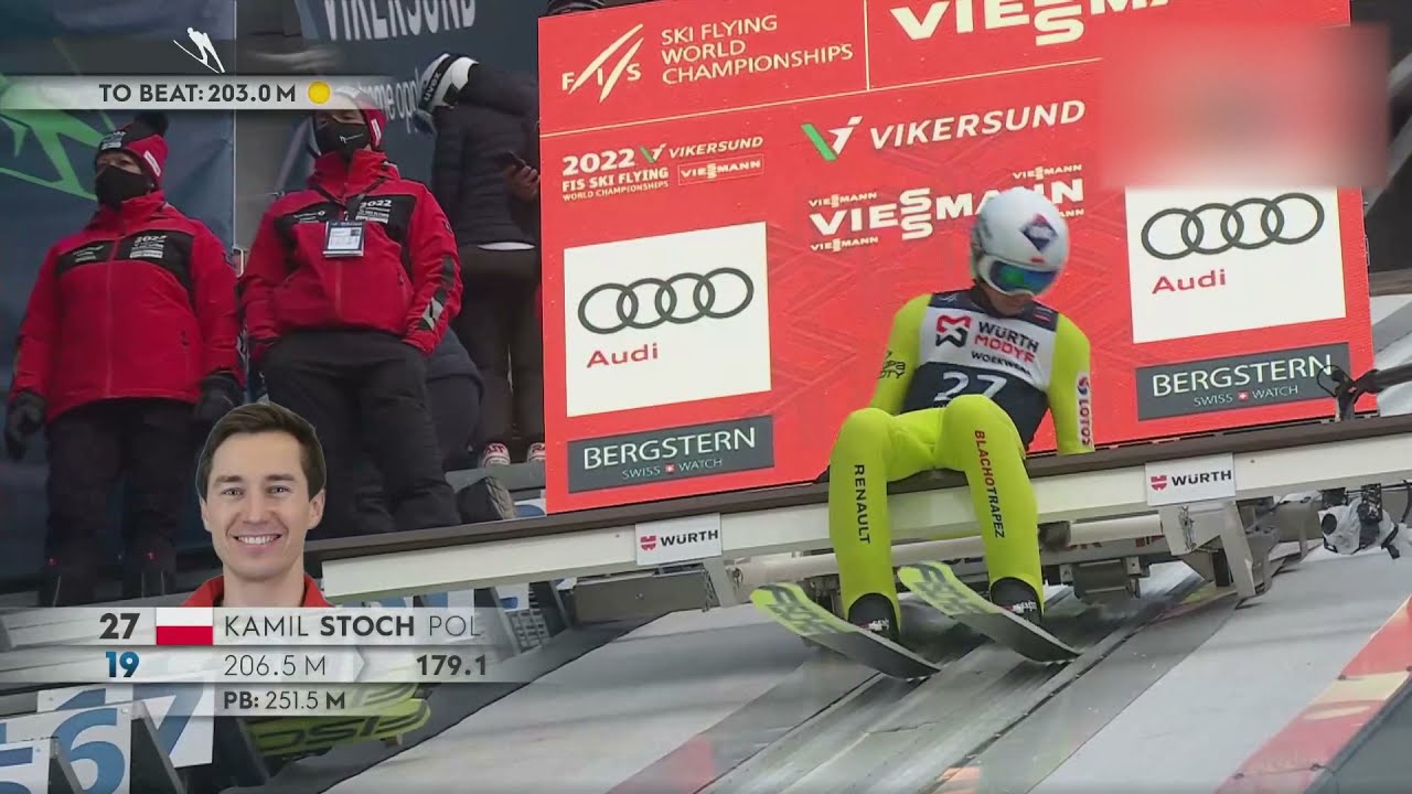 Mistrzostwa Świata w lotach w vikersund 2022- 2 seria