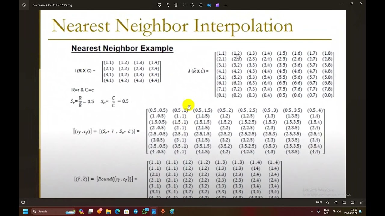 Alghorithm to resize any image