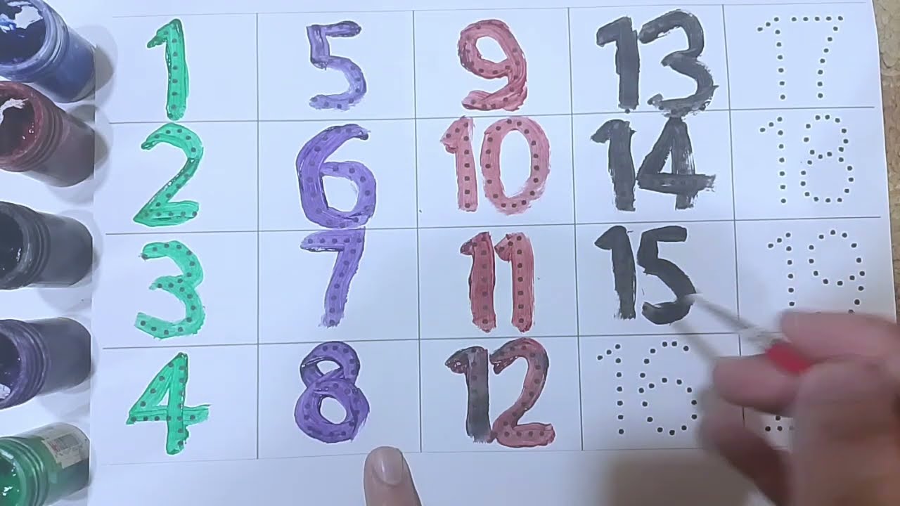 Считаем от 1 до 20 🔢 | Изучаем числа от 1 до 20 для детей | Песенка для счета для малышей и дошко...