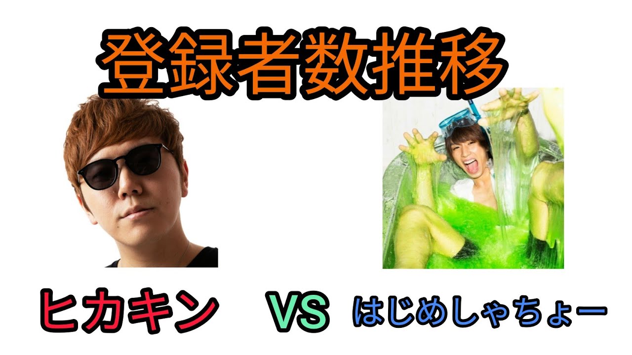 ヒカキンVSはじめしゃちょー　チャンネル登録者数推移　2021/6/1~2022/1/1