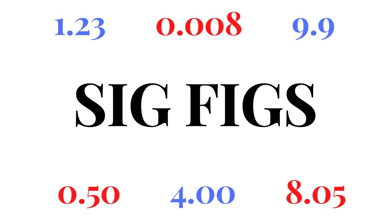 SIG FIGS