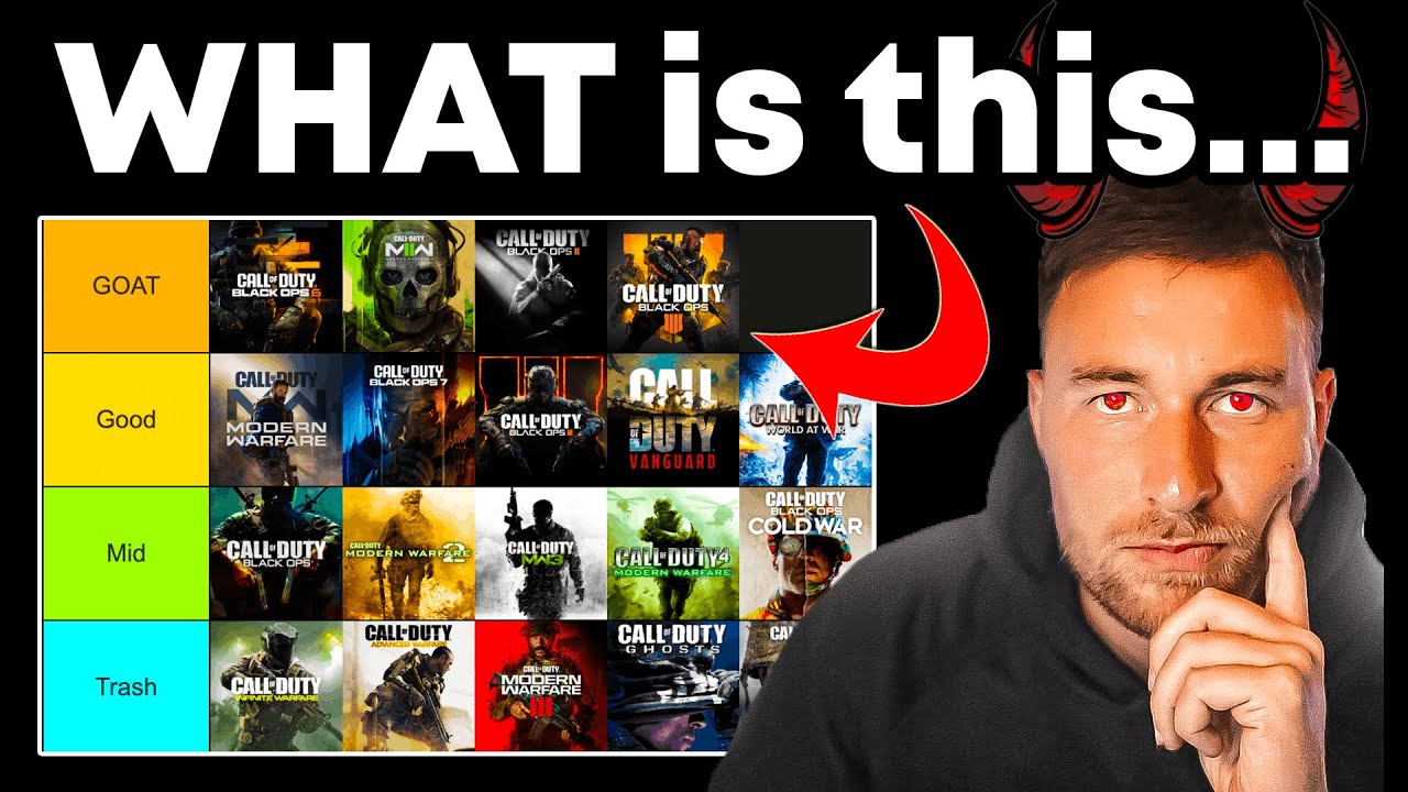 Команда TDAWG попала в ХУДШИЙ рейтинг Call of Duty...