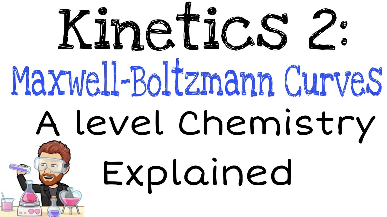 Kinetics 2 | Maxwell Boltzmann Curves | A level Chemistry | Explained