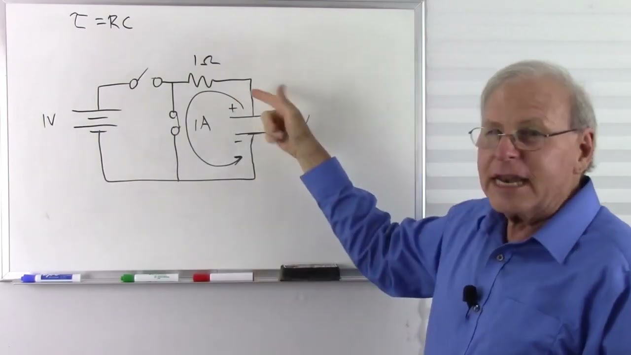 Inductors Part 3   Inductors in DC Circuits