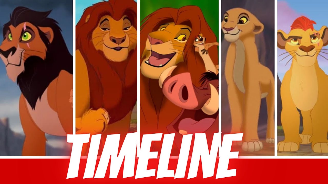 Die GESAMTE TIMELINE von König der Löwen |DerFlozi König der Löwen