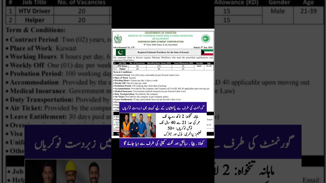 Kuwait Jobs for Pakistanis 2026 | Salary Up to PKR 200,000 | Free Visa & Ticket
