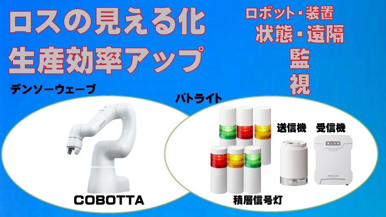 ロボットの状態と遠隔監視アプリケーション