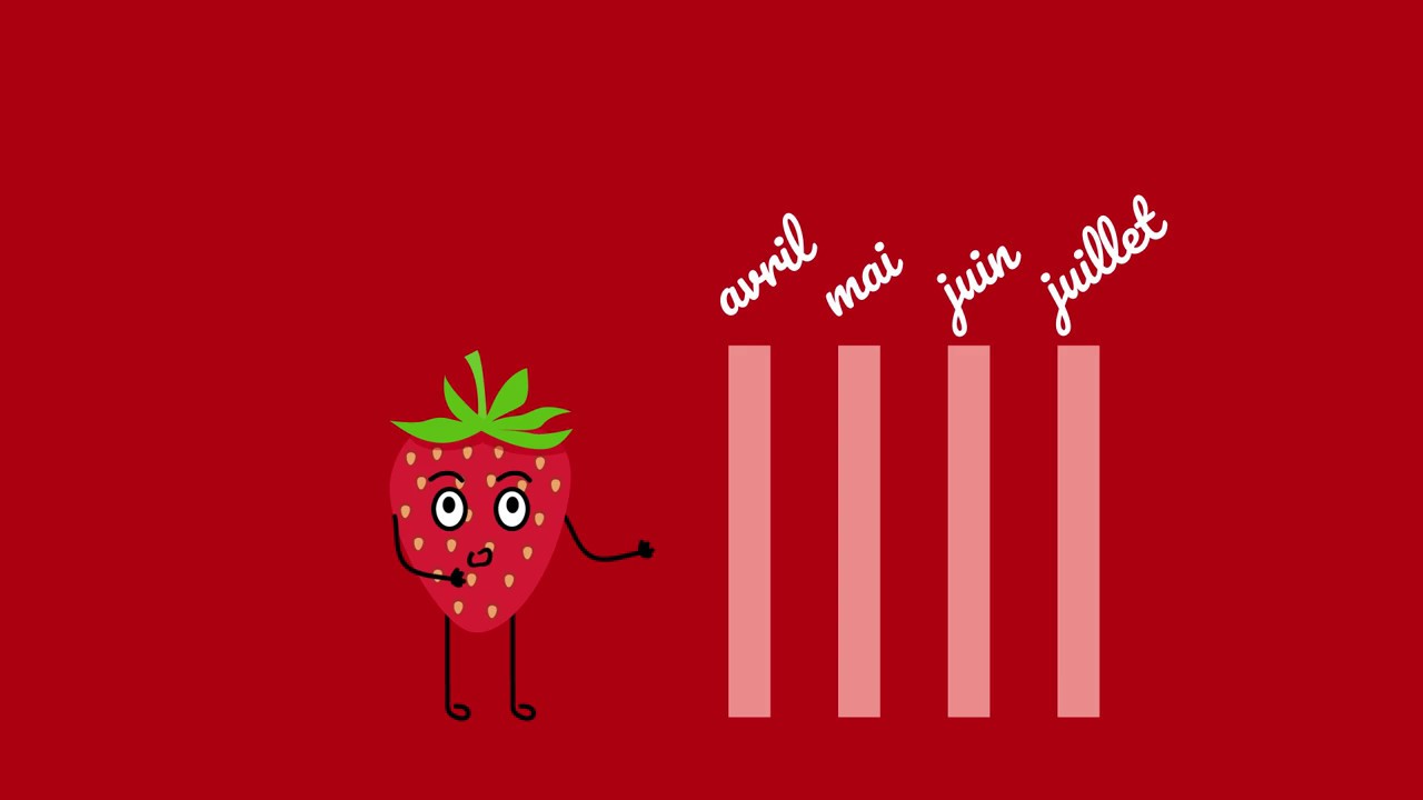 L'interview fruits : Blaise la fraise - RESTORIA