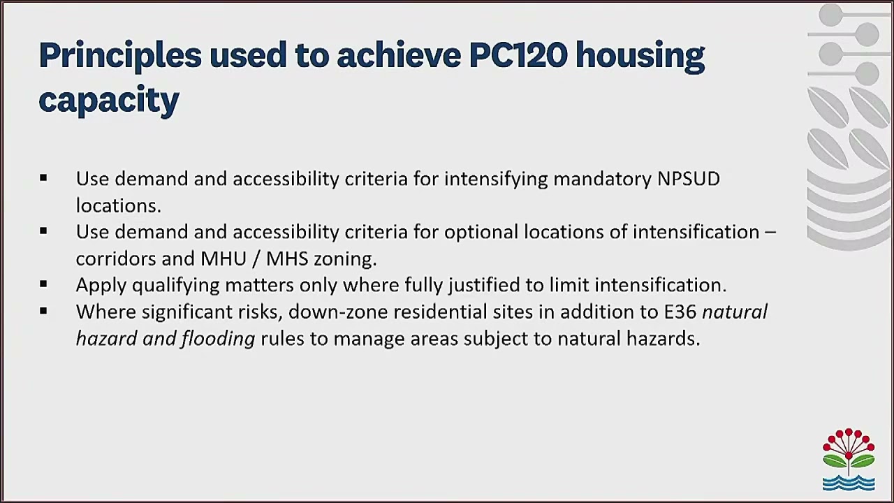 10.03.2026 - Policy, Planning and Development Committee - 8.5 Part 1
